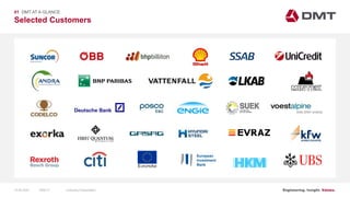 Engineering. Insight. Values.
Selected Customers
01 DMT AT A GLANCE
European
Investment
Bank
15.06.2020 Company PresentationSlide 21
 