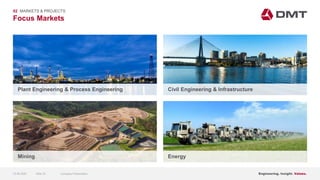 Engineering. Insight. Values.
Focus Markets
Plant Engineering & Process Engineering
Mining
Civil Engineering & Infrastructure
Energy
02 MARKETS & PROJECTS
15.06.2020 Company PresentationSlide 23
 