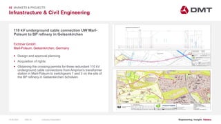 Engineering. Insight. Values.
Infrastructure & Civil Engineering
02 MARKETS & PROJECTS
110 kV underground cable connection UW Marl-
Polsum to BP refinery in Gelsenkirchen
 Design and approval planning
 Acquisition of rights
 Obtaining the crossing permits for three redundant 110 kV
underground cable connections from Amprion's transformer
station in Marl-Polsum to switchgears 1 and 3 on the site of
the BP refinery in Gelsenkirchen Scholven
Fichtner GmbH
Marl-Polsum, Gelsenkirchen, Germany
15.06.2020 Company PresentationSlide 34
 
