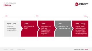 Engineering. Insight. Values.
Various
predecessor
organisations
History
01 DMT AT A GLANCE
1700 2000
Further inter-
national growth
by acquisition
and foundation
of 14 companies
DMT joins theAcquisition of
IMC and
foundation of
DMT Czech
Republic
Foundation of
DMT
1737 - 1990 1990 2006 2007 2008 - today
today
15.06.2020 Company PresentationSlide 8
 