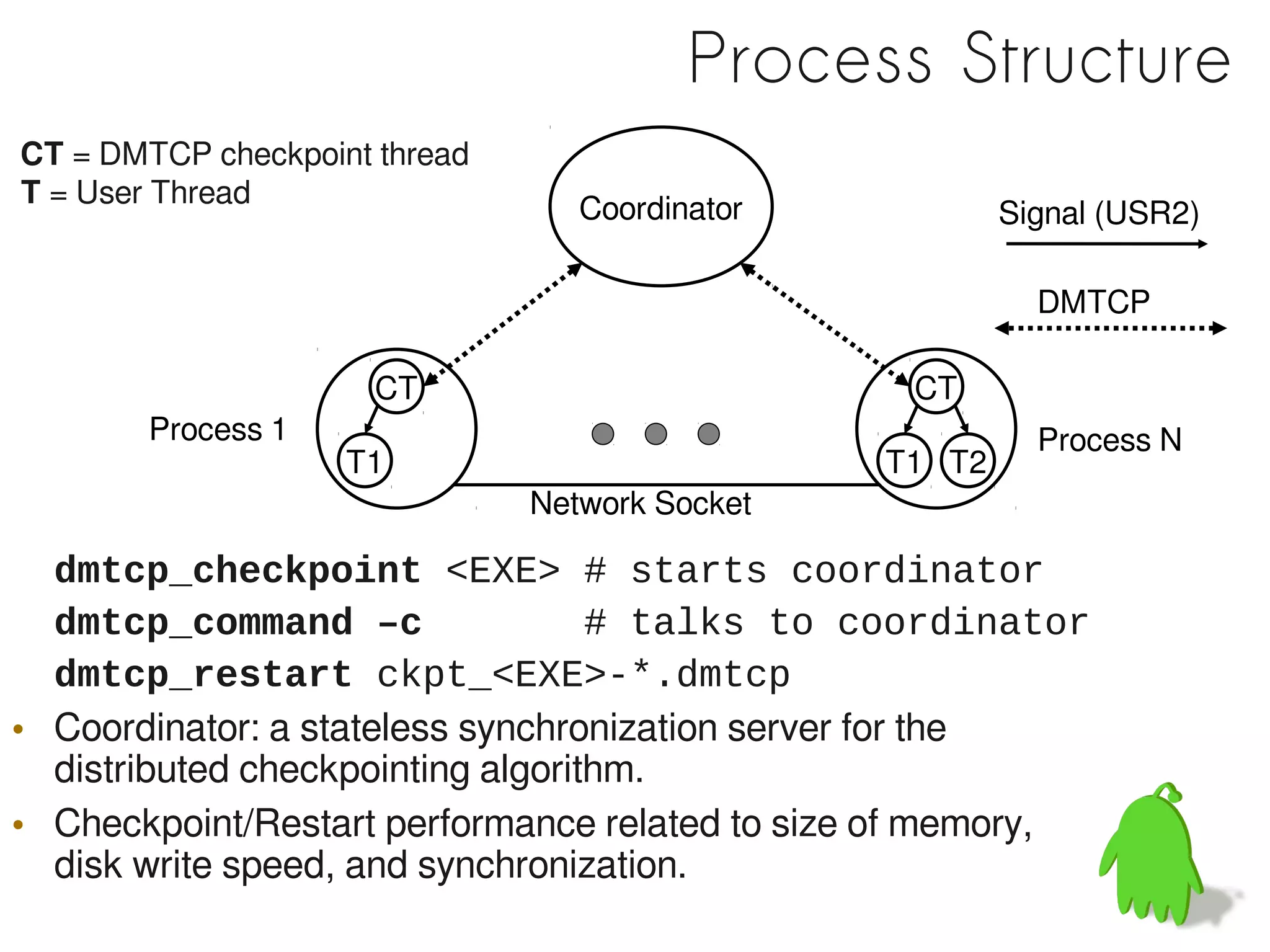 Process Structure
CT = DMTCP checkpoint thread
T = User Thread                   Coordinator           Signal (USR2)

                                                          DMTCP

                      CT                         CT
        Process 1                                         Process N
                    T1                          T1 T2
                               Network Socket

  dmtcp_checkpoint <EXE> # starts coordinator
  dmtcp_command –c                 # talks to coordinator
  dmtcp_restart ckpt_<EXE>-*.dmtcp
• Coordinator: a stateless synchronization server for the
  distributed checkpointing algorithm.
• Checkpoint/Restart performance related to size of memory,
  disk write speed, and synchronization.
 