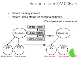 Restart under DMTCP(4/6)

        • Restore memory content.
        • Restore stack status for checkpoint thread.
                                                FDs will preserved across execve!

                                dmtcp_restart
                                        execve
                Coordinator     mtcp_restart                   Coordinator
                                        mmap + magic!!
                                User program


      CT           CT                                 CT          CT



dmtcp_restart   dmtcp_restart                   User program   User program
 