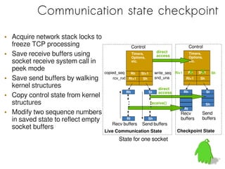 Communication state checkpoint
• Acquire network stack locks to
  freeze TCP processing                             Control                             Control
                                                                     direct
• Save receive buffers using                        Timers,
                                                    Options,         access
                                                                                        Timers,
                                                                                        Options,
  socket receive system call in                     etc.                                etc.

  peek mode
                                    copied_seq    Rh     St+1        write_seq Rt+1 Rh  X     X
                                                                                             St+1        Sh
• Save send buffers by walking           rcv_nxt Rt+1     Sh         snd_una        Rt+1      Sh

  kernel structures                                                   direct
                                               Rh               St    access       Rh               St
• Copy control state from kernel
  structures                                    .
                                                .               .
                                                                .
                                                                receive()
                                                .               .                                  Sh
                                                                                   Rt
• Modify two sequence numbers                                                    Recv          Send
  in saved state to reflect empty              Rt              Sh                buffers       buffers
                                        Recv buffers      Send buffers
  socket buffers
                                    Live Communication State                   Checkpoint State
                                           State for one socket
 