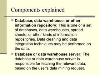 Data mining techniques and dss | PPT