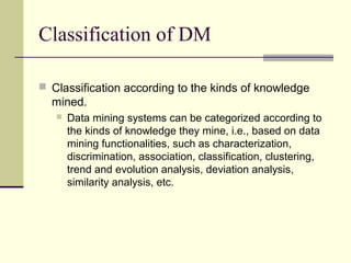 Data mining techniques and dss | PPT