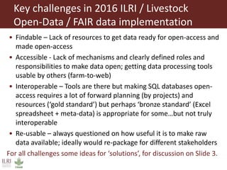 Data management stocktaking—ILRI and Livestock CRP