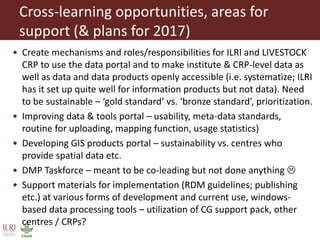Data management stocktaking—ILRI and Livestock CRP