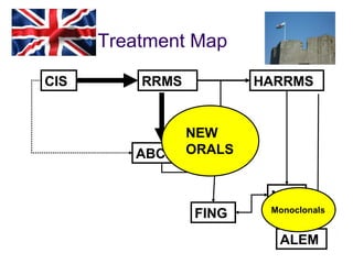 Treatment Map

CIS       RRMS          HARRMS


              NEW
         ABCR ORALS


                         NAT
                         Monoclonals
                 FING
                          ALEM
 