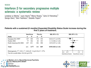 Patients with a sustained (6 months) Expanded Disability Status Scale increase during the
                                      first 3 years of treatment.




          La Mantia L et al. J Neurol Neurosurg Psychiatry
          doi:10.1136/jnnp-2012-303291


©2012 by BMJ Publishing Group Ltd
 
