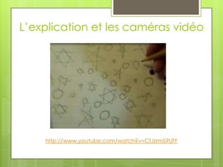 L’explication et les caméras vidéohttp://www.youtube.com/watch?v=CfJzrmS9UfY