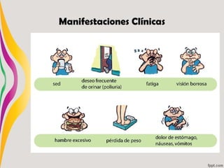 Manifestaciones Clínicas
 