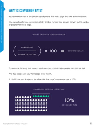 10Digital Marketing Tools Magazine
What is Conversion Rate?
Your conversion rate is the percentage of people that visit a page and take a desired action.
You can calculate your conversion rate by dividing number that actually convert by the number
of people that visit a page.
For example, let’s say that you run a software product that helps people stick to their diet.
And 100 people visit your homepage every month.
If 10 of those people sign up for a free trial, that page’s conversion rate is 10%.
TheDefinitiveGuideonConversionRateOptimization(CRO)
 