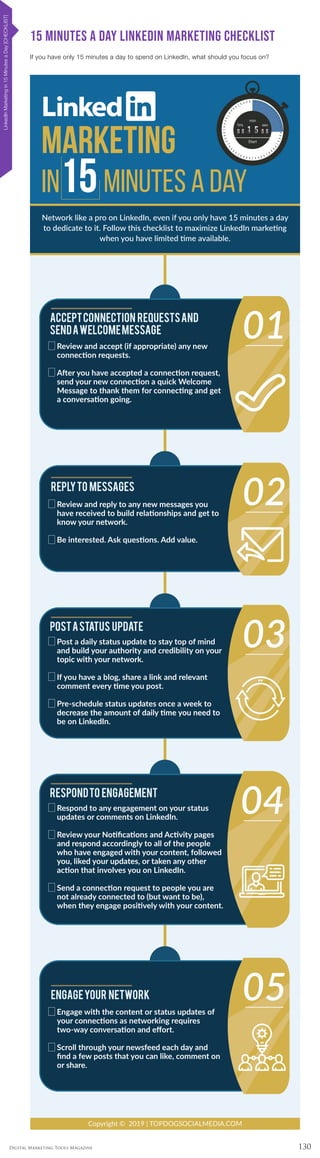 Digital Marketing Tools Magazine 130
15 Minutes a Day LinkedIn Marketing Checklist
If you have only 15 minutes a day to spend on LinkedIn, what should you focus on?
LinkedInMarketingin15MinutesaDay[CHECKLIST]
 