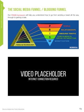 94Digital Marketing Tools Magazine
The Social Media Funnel / Blogging Funnel
Our PRISM framework will help you understand how to go from sending a tweet all the way
through to getting a sale.
VIDEO PLACEHOLDERINTERNET CONNECTION REQUIRED
HowtoBuildaContentConversionFunnel
 