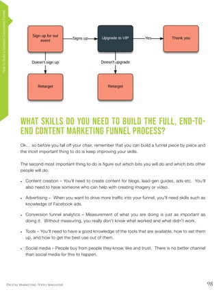 98Digital Marketing Tools Magazine
What skills do you need to build the full, end-to-
end content marketing funnel process?
Ok… so before you fall off your chair, remember that you can build a funnel piece by piece and
the most important thing to do is keep improving your skills.
The second most important thing to do is figure out which bits you will do and which bits other
people will do.
•	 Content creation – You’ll need to create content for blogs, lead-gen guides, ads etc. You’ll
also need to have someone who can help with creating imagery or video.
•	 Advertising – When you want to drive more traffic into your funnel, you’ll need skills such as
knowledge of Facebook ads.
•	 Conversion funnel analytics – Measurement of what you are doing is just as important as
doing it. Without measuring, you really don’t know what worked and what didn’t work.
•	 Tools – You’ll need to have a good knowledge of the tools that are available, how to set them
up, and how to get the best use out of them.
•	 Social media – People buy from people they know, like and trust. There is no better channel
than social media for this to happen.
HowtoBuildaContentConversionFunnel
 