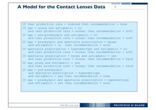 Prof. Pier Luca Lanzi
A Model for the Contact Lenses Data 9
If tear production rate = reduced then recommendation = none
If age = young and astigmatic = no
and tear production rate = normal then recommendation = soft
If age = pre-presbyopic and astigmatic = no
and tear production rate = normal then recommendation = soft
If age = presbyopic and spectacle prescription = myope
and astigmatic = no then recommendation = none
If spectacle prescription = hypermetrope and astigmatic = no
and tear production rate = normal then recommendation = soft
If spectacle prescription = myope and astigmatic = yes
and tear production rate = normal then recommendation = hard
If age young and astigmatic = yes
and tear production rate = normal then recommendation = hard
If age = pre-presbyopic
and spectacle prescription = hypermetrope
and astigmatic = yes then recommendation = none
If age = presbyopic and spectacle prescription = hypermetrope
and astigmatic = yes then recommendation = none
 