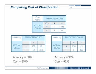 Dmtm Lecture 06 Classification Evaluation Pdf