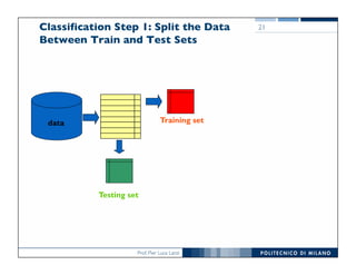 Dmtm Lecture 06 Classification Evaluation Pdf