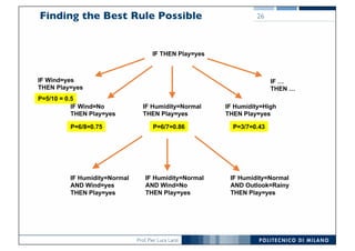Prof. Pier Luca Lanzi
Finding the Best Rule Possible 26
IF THEN Play=yes
IF Wind=No
THEN Play=yes
IF Humidity=Normal
THEN Play=yes
IF Humidity=High
THEN Play=yes
IF …
THEN …
IF Wind=yes
THEN Play=yes
IF Humidity=Normal
AND Wind=yes
THEN Play=yes
IF Humidity=Normal
AND Wind=No
THEN Play=yes
IF Humidity=Normal
AND Outlook=Rainy
THEN Play=yes
P=5/10 = 0.5
P=6/8=0.75 P=6/7=0.86 P=3/7=0.43
 