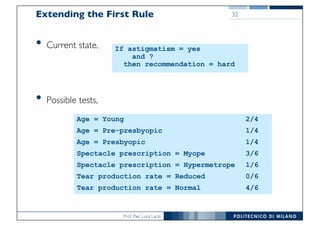 Prof. Pier Luca Lanzi
Extending the First Rule
• Current state,
• Possible tests,
32
4/6Tear production rate = Normal
0/6Tear production rate = Reduced
1/6Spectacle prescription = Hypermetrope
3/6Spectacle prescription = Myope
1/4Age = Presbyopic
1/4Age = Pre-presbyopic
2/4Age = Young
If astigmatism = yes
and ?
then recommendation = hard
 