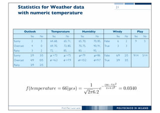 Prof. Pier Luca Lanzi
Statistics for Weather data
with numeric temperature
21
Outlook Temperature Humidity Windy Play
Yes No Yes No Yes No Yes No Yes No
Sunny 2 3 64, 68, 65, 71, 65, 70, 70, 85, False 6 2 9 5
Overcast 4 0 69, 70, 72, 80, 70, 75, 90, 91, True 3 3
Rainy 3 2 72, … 85, … 80, … 95, …
Sunny 2/9 3/5 μ =73 μ =75 μ=79 μ=86 False 6/9 2/5 9/14 5/14
Overcast 4/9 0/5 σ =6.2 σ =7.9 σ=10.2 σ=9.7 True 3/9 3/5
Rainy 3/9 2/5
 