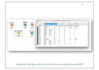 Prof. Pier Luca Lanzi
Example of Naïve Bayes with nominal and continuous attributes using KNIME
23
 