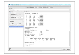 Prof. Pier Luca Lanzi
 