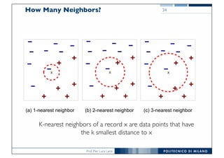 Prof. Pier Luca Lanzi
How Many Neighbors? 34
X X X
(a) 1-nearest neighbor (b) 2-nearest neighbor (c) 3-nearest neighbor
K-nearest neighbors of a record x are data points that have
the k smallest distance to x
 