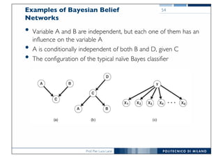Prof. Pier Luca Lanzi
• Variable A and B are independent, but each one of them has an
influence on the variable A
• A is conditionally independent of both B and D, given C
• The configuration of the typical naïve Bayes classifier
Examples of Bayesian Belief
Networks
54
 