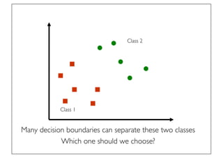 Prof. Pier Luca Lanzi
Many decision boundaries can separate these two classes
Which one should we choose?
Class 1
Class 2
 