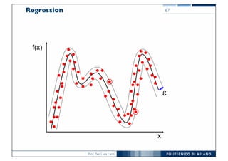 Prof. Pier Luca Lanzi
Regression
f(x)
x
e
87
 