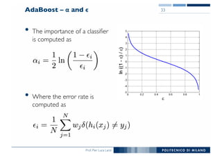 Prof. Pier Luca Lanzi
AdaBoost – α and ϵ
• The importance of a classifier
is computed as
• Where the error rate is
computed as
33
 
