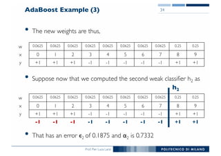 Prof. Pier Luca Lanzi
AdaBoost Example (3)
• The new weights are thus,
• Suppose now that we computed the second weak classifier h2 as
• That has an error ϵ2 of 0.1875 and α2 is 0.7332
34
w 0.0625 0.0625 0.0625 0.0625 0.0625 0.0625 0.0625 0.0625 0.25 0.25
x 0 1 2 3 4 5 6 7 8 9
y +1 +1 +1 -1 -1 -1 -1 -1 +1 +1
w 0.0625 0.0625 0.0625 0.0625 0.0625 0.0625 0.0625 0.0625 0.25 0.25
x 0 1 2 3 4 5 6 7 8 9
y +1 +1 +1 -1 -1 -1 -1 -1 +1 +1
-1 -1 -1 -1 -1 -1 -1 -1 +1 +1
h2
 