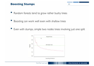 Prof. Pier Luca Lanzi
Boosting Stumps
• Random forests tend to grow rather bushy trees
• Boosting can work well even with shallow trees
• Even with stumps, simple two nodes trees involving just one split
44
boosting iterations
 