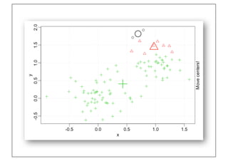 Prof. Pier Luca Lanzi
 