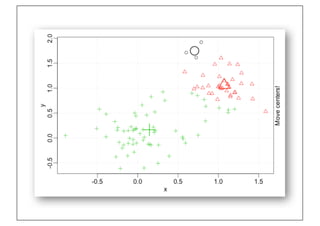 Prof. Pier Luca Lanzi
 