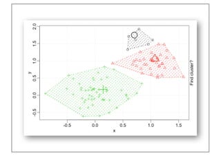 Prof. Pier Luca Lanzi
 