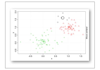 Prof. Pier Luca Lanzi
 