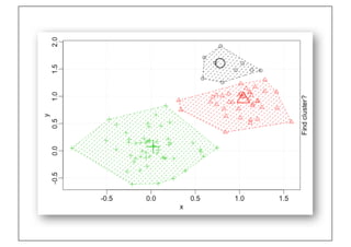 Prof. Pier Luca Lanzi
 