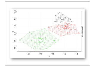 Prof. Pier Luca Lanzi
 