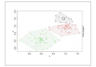 Prof. Pier Luca Lanzi
 