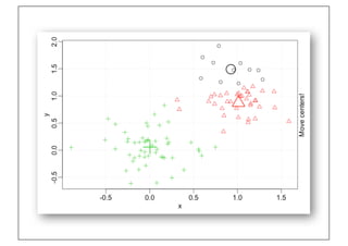 Prof. Pier Luca Lanzi
 