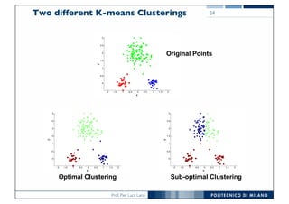 Prof. Pier Luca Lanzi
Two different K-means Clusterings 24
-2 -1.5 -1 -0.5 0 0.5 1 1.5 2
0
0.5
1
1.5
2
2.5
3
x
y
-2 -1.5 -1 -0.5 0 0.5 1 1.5 2
0
0.5
1
1.5
2
2.5
3
x
y
Sub-optimal Clustering
-2 -1.5 -1 -0.5 0 0.5 1 1.5 2
0
0.5
1
1.5
2
2.5
3
x
y
Optimal Clustering
Original Points
 