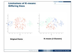 Prof. Pier Luca Lanzi
Limitations of K-means:
Differing Sizes
37
Original Points K-means (3 Clusters)
 