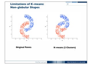 Prof. Pier Luca Lanzi
Limitations of K-means:
Non-globular Shapes
39
Original Points K-means (2 Clusters)
 