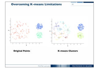 Prof. Pier Luca Lanzi
Overcoming K-means Limitations 41
Original Points K-means Clusters
 