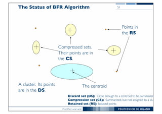 Prof. Pier Luca Lanzi
The Status of BFR Algorithm 51
A cluster. Its points
are in the DS.
The centroid
Compressed sets.
Their points are in
the CS.
Points in
the RS
Discard set (DS): Close enough to a centroid to be summarized
Compression set (CS): Summarized, but not assigned to a cluster
Retained set (RS): Isolated points
 
