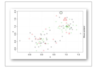 Prof. Pier Luca Lanzi
 