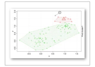 Prof. Pier Luca Lanzi
 