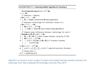 Prof. Pier Luca Lanzi
Algorithm to choose k as the number of clusters that exhibits the least deviation between the
clusterings. From Zaki’s textbook © Cambridge University Press 2014
 